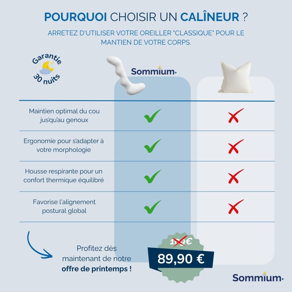 Dormez. Profondément. Enfin.