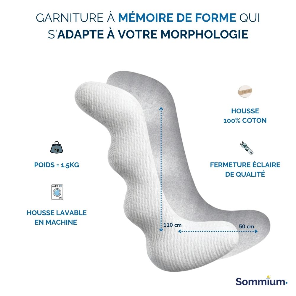 Dormez. Profondément. Enfin.